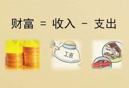 理财的方法(理财分几种类型)