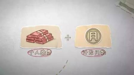 退休理财(退休理财规划案例)