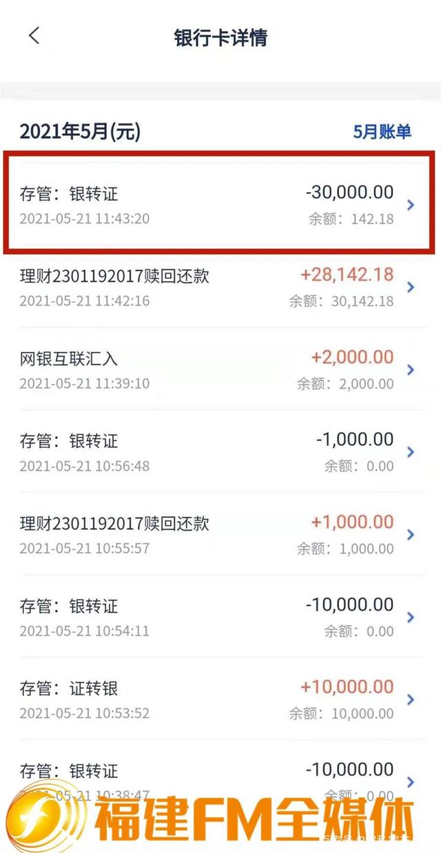 一万块理财(一万块理财一年)