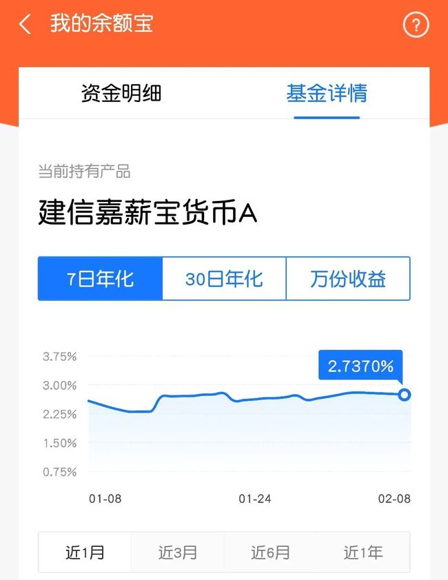 一万块理财(一万块理财一年)