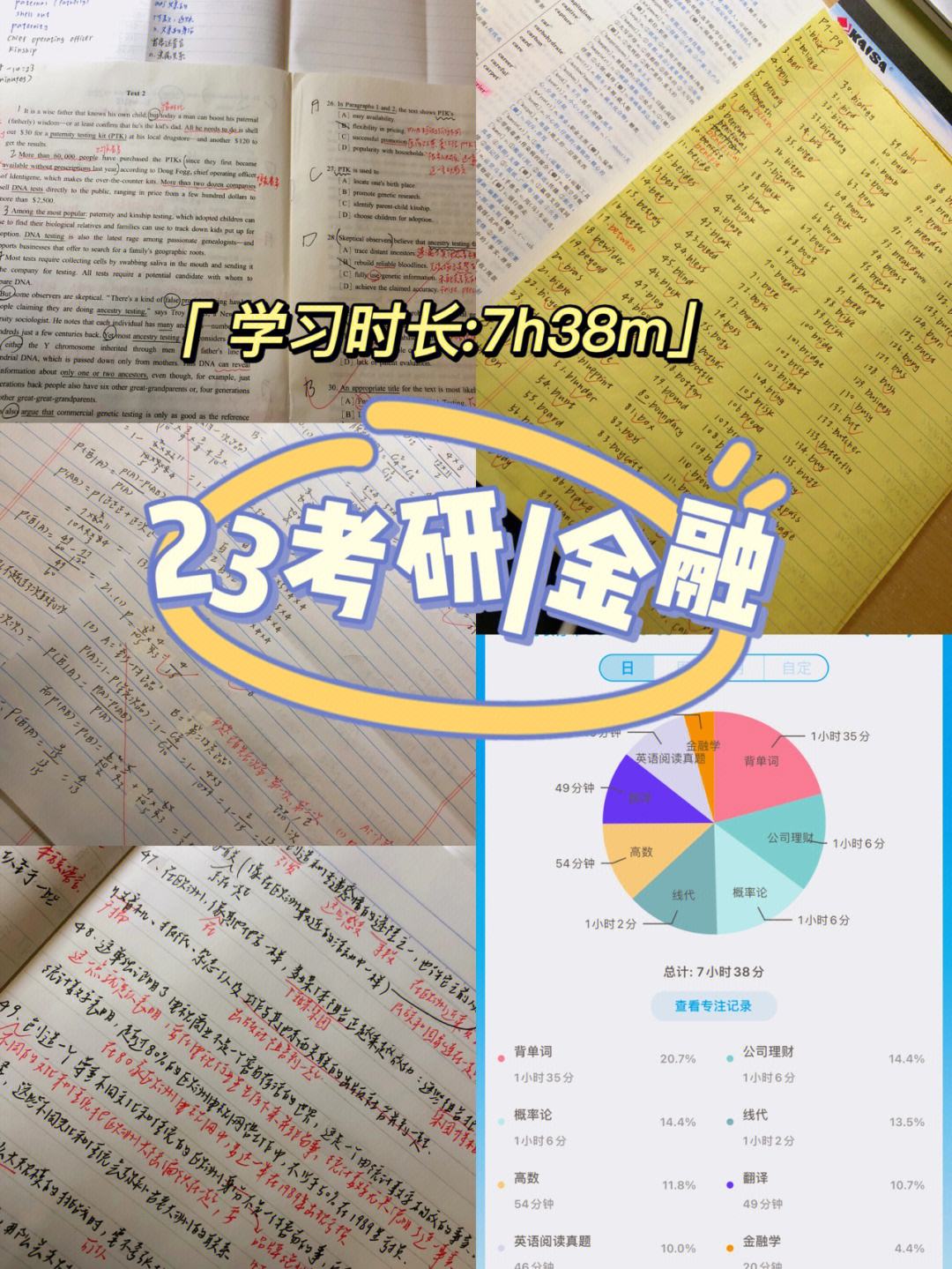 理财英语(理财英语作文合集)