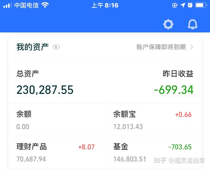 支付宝理财产品(支付宝理财产品会不会赔本金)