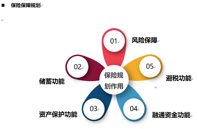 家庭理财方案(家庭理财方案建议)