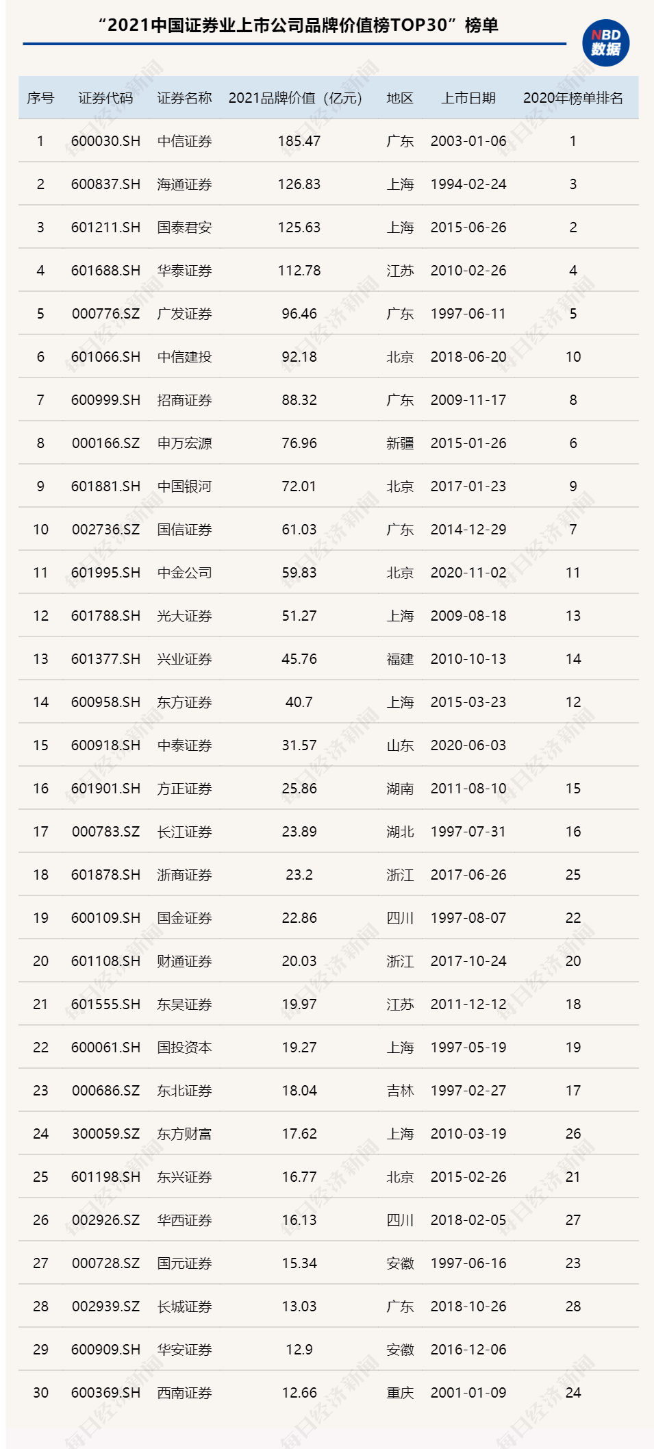 理财平台排名(理财产品平台排名)