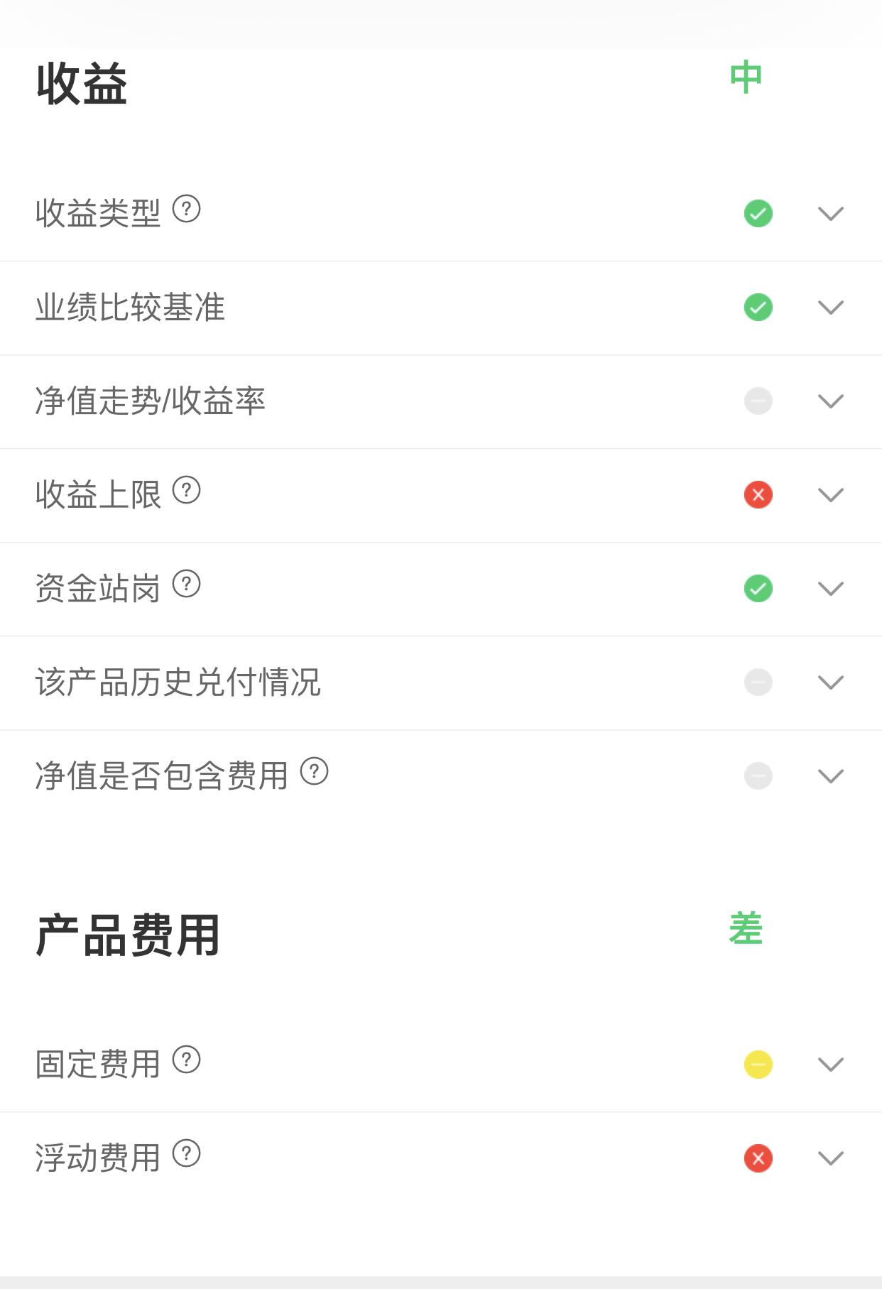 交通银行理财产品(交通银行理财产品安全可靠吗)