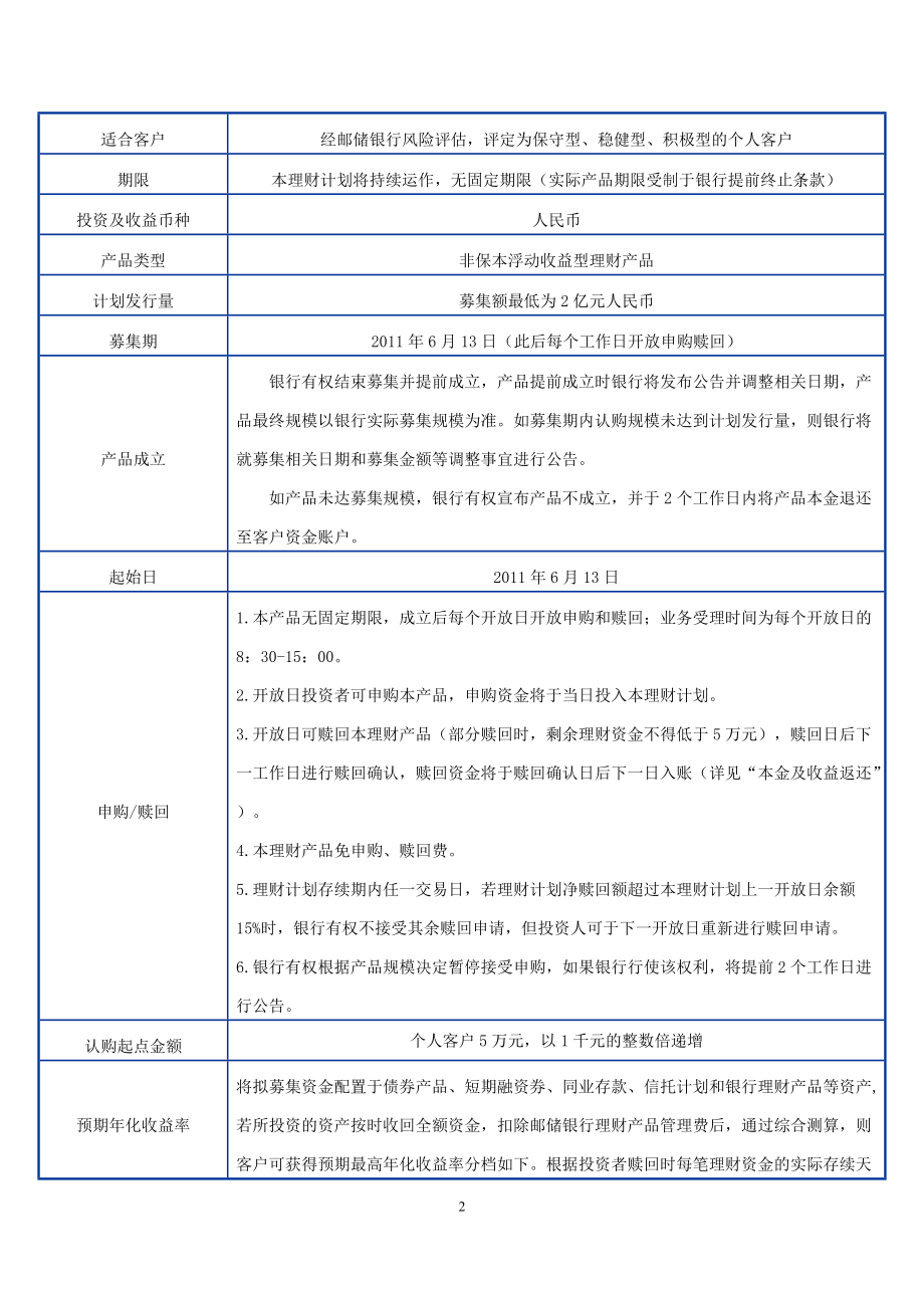 鑫鑫理财(鑫鑫理财有风险吗)