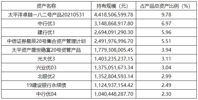 鑫鑫理财(鑫鑫理财有风险吗)