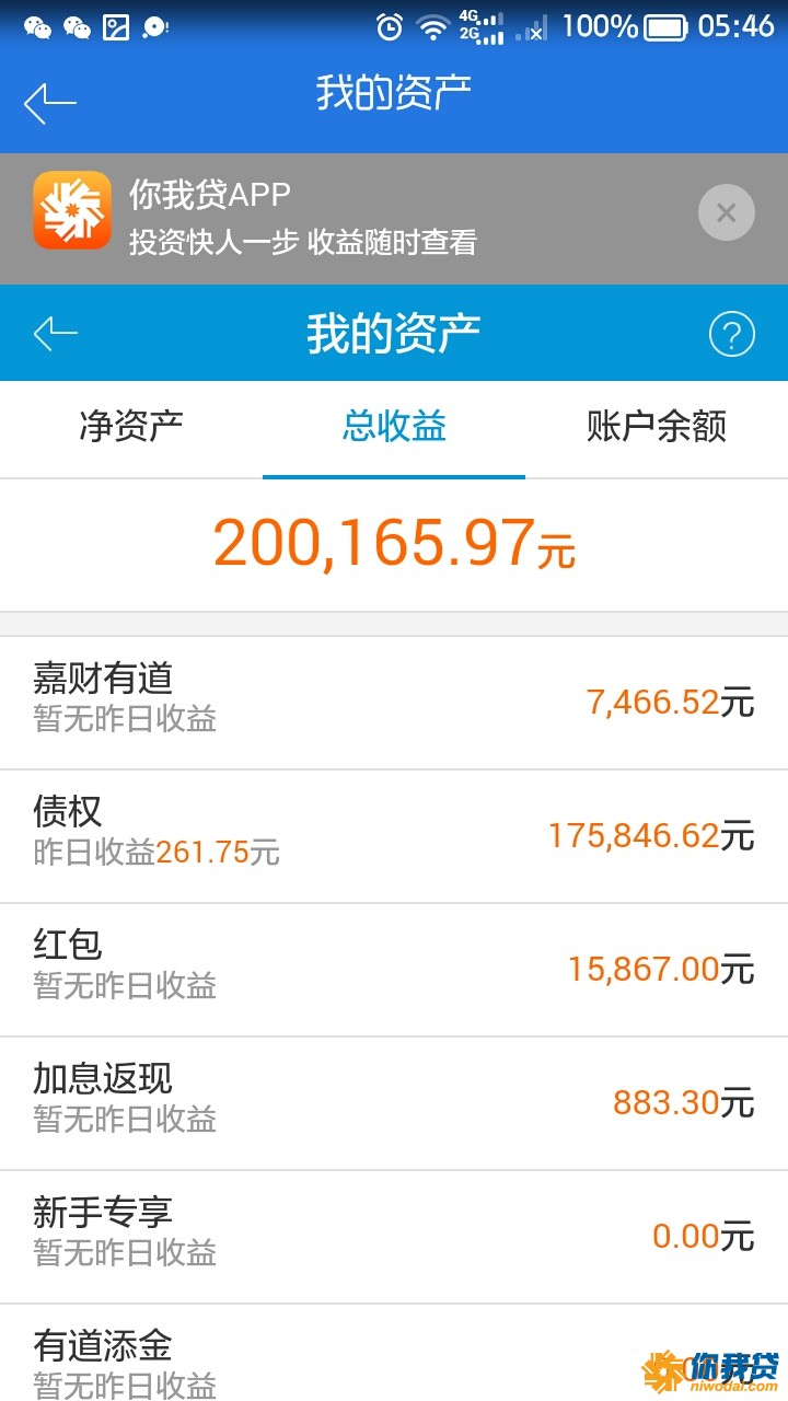 3万理财(3万理财产品收益)