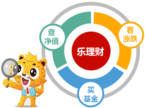 理财嘉(理财嘉信注册)