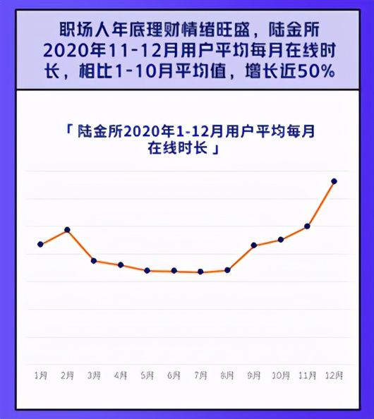 陆金所理财可靠吗(陆金所投资理财可靠吗)