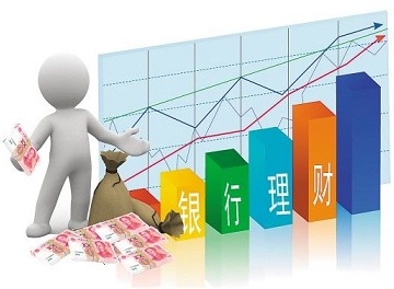 什么是理财(什么是理财产品)