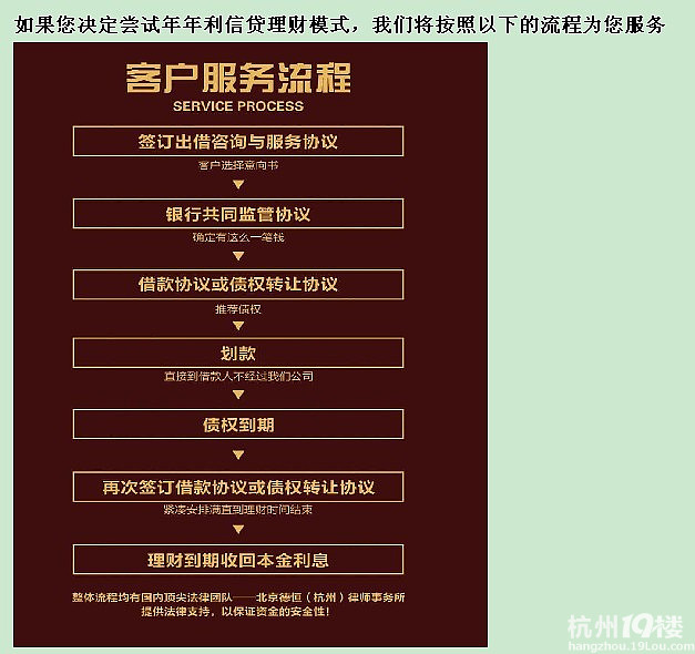理财流程(理财流程有点复杂性价比)