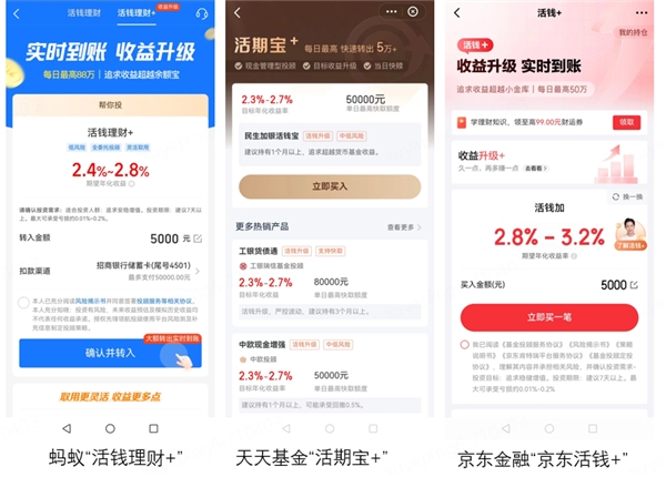 天天理财(江苏银行天天理财APP)