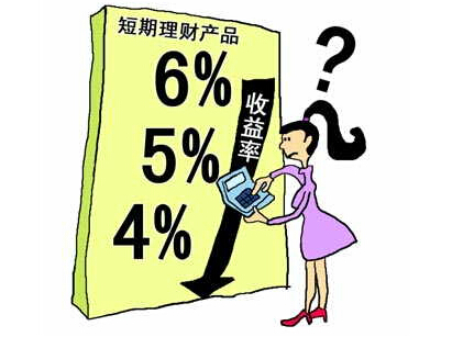 理财小知识(理财小知识pr1和pr2)