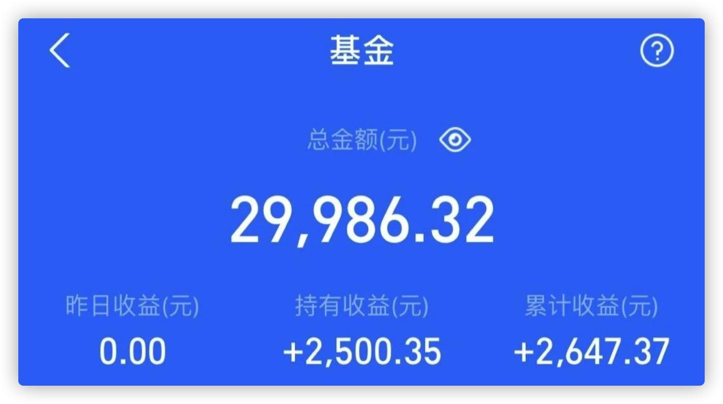无风险理财(无风险理财收益排行)