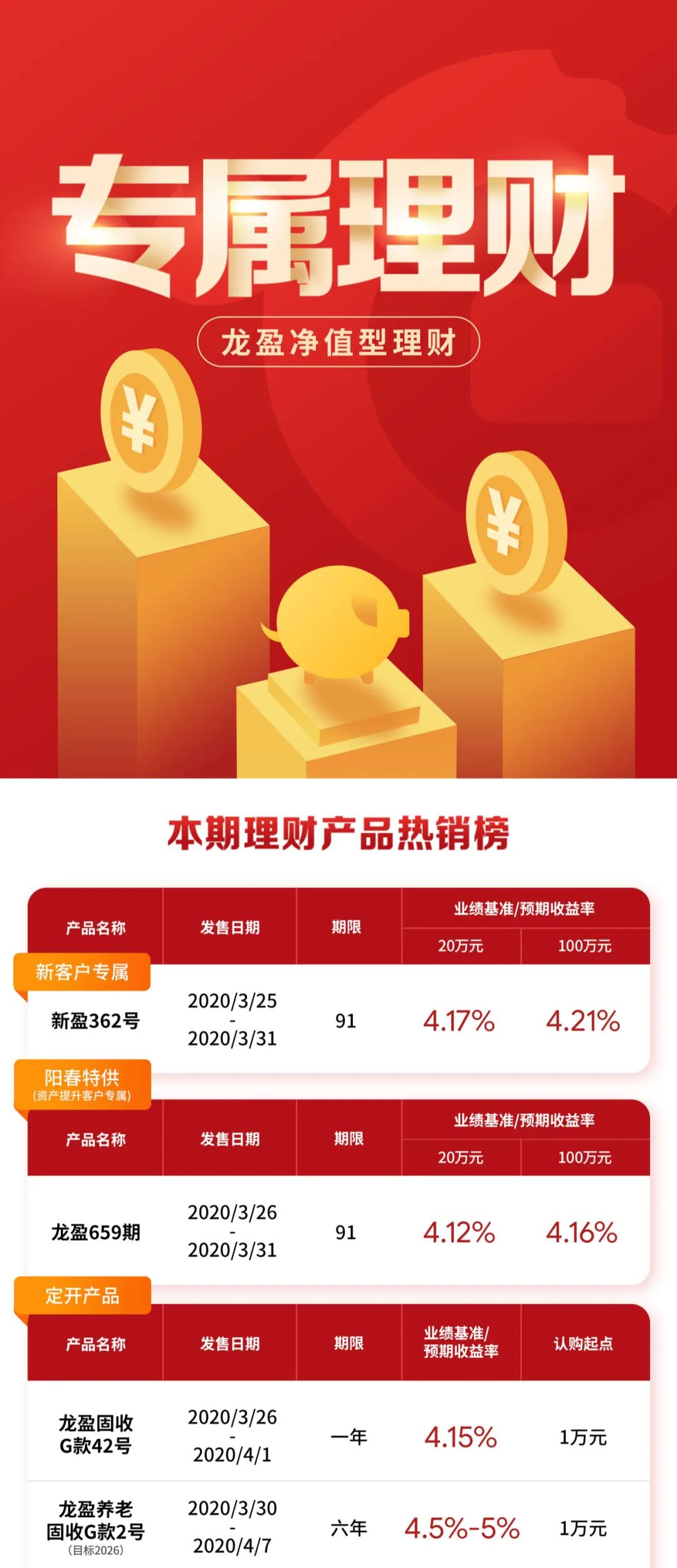 线上理财(线上理事会情况说明)