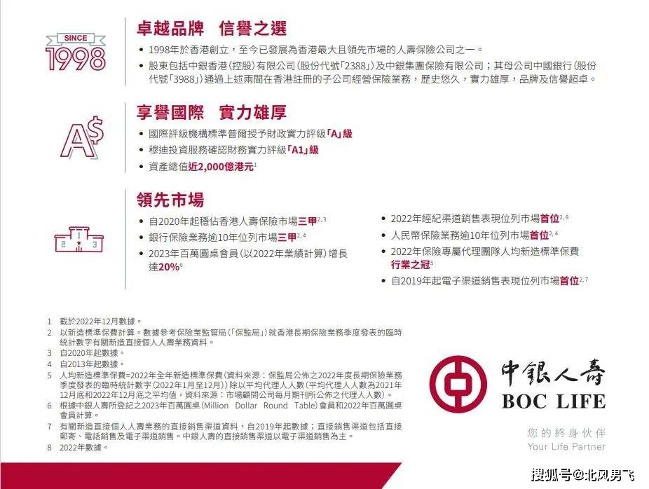 香港理财(香港理财保险的优势和劣势)