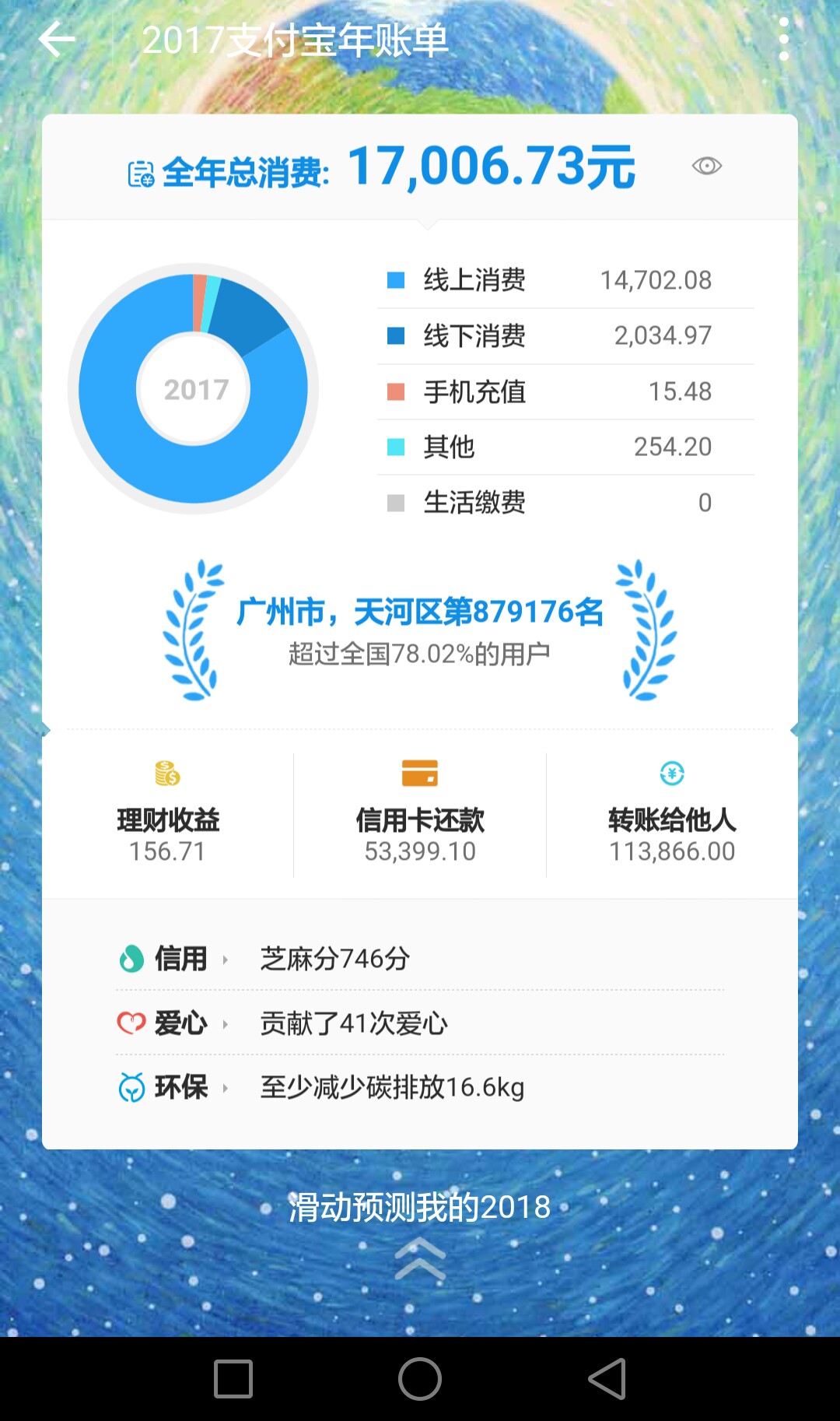 理财群(理财群名称该起什么名)