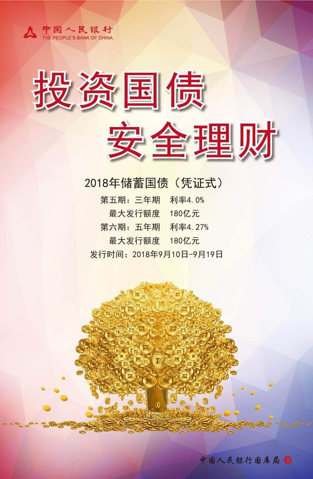工行理财(工行最值得购买的理财)