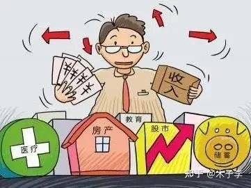 有什么理财(有什么理财保险)