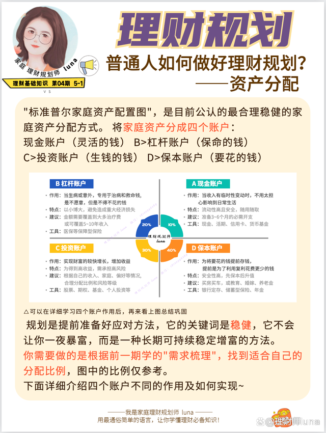 理财攻略(理财攻略 优雅赚钱的6个方法)