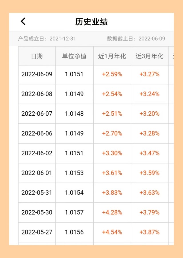 股票理财(股票理财是什么意思)