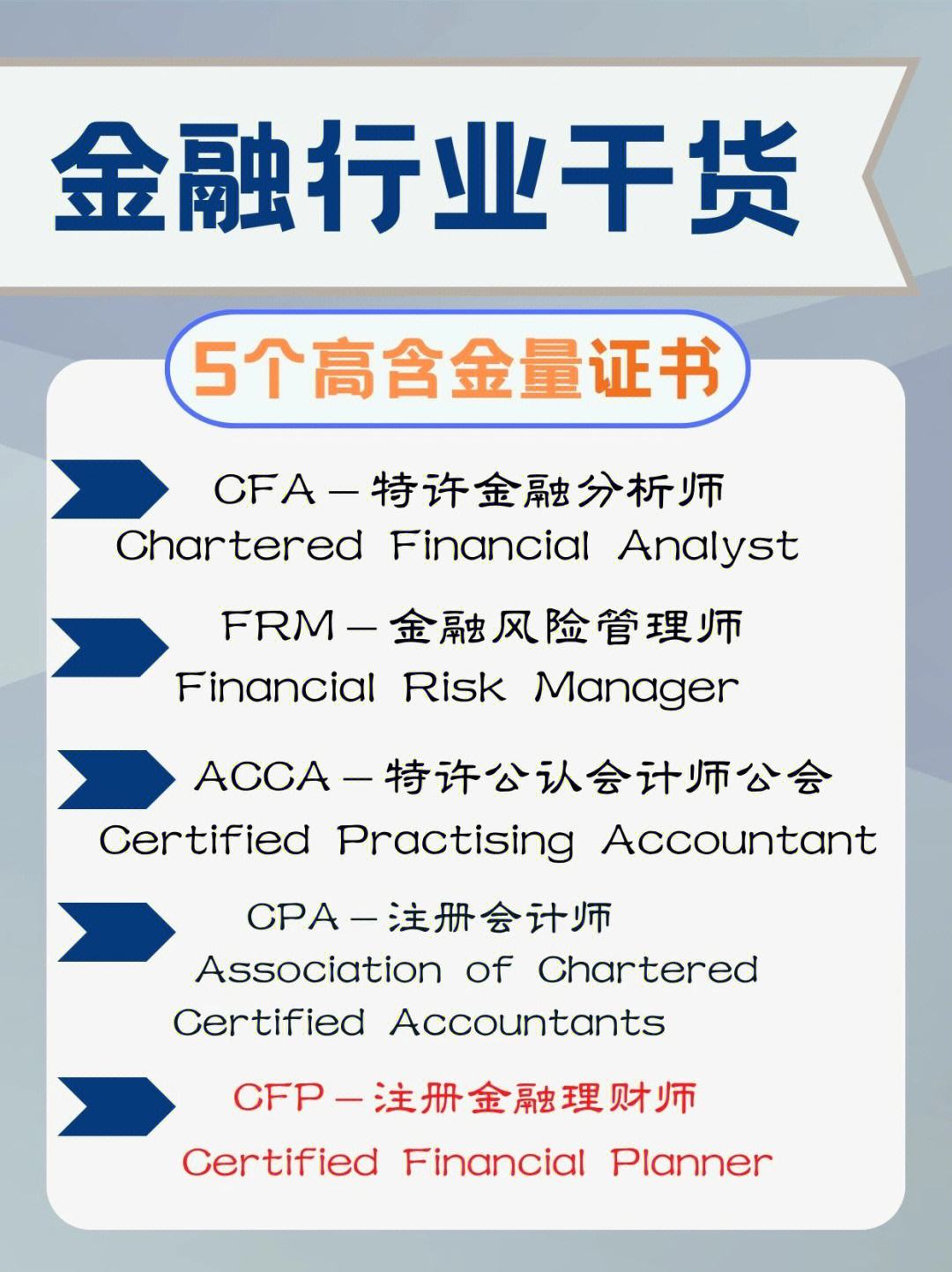 理财师(理财是什么)