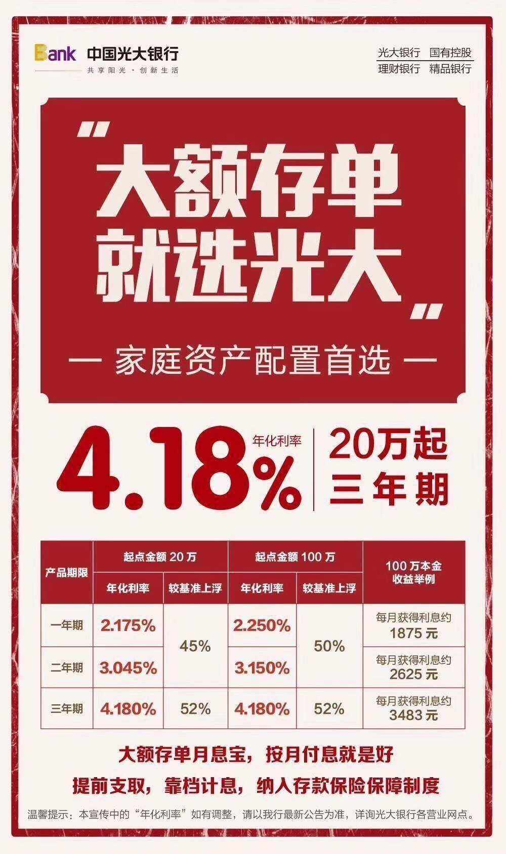 阳光理财(光大银行阳光理财)