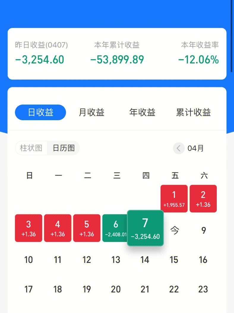多盈理财(多盈理财资金退还公告)