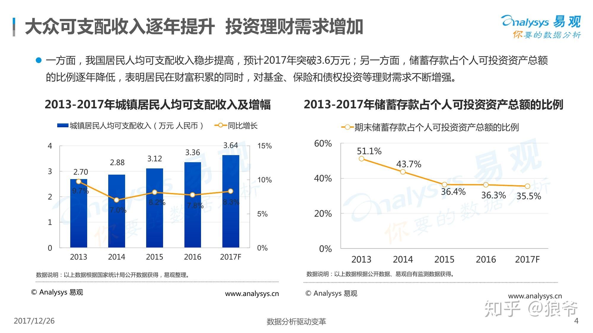 理财报告(理财报告300字)