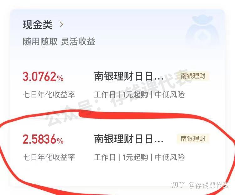银行活期理财(银行活期理财有风险吗?)