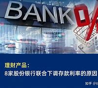 理财产品利率(2018年理财产品利率)
