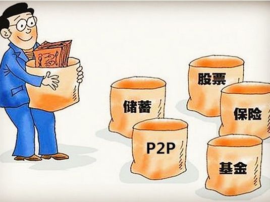安全理财产品(安全理财产品最高收益)