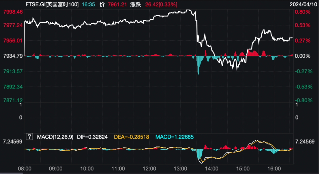 嘉信理财(嘉信理财官网)