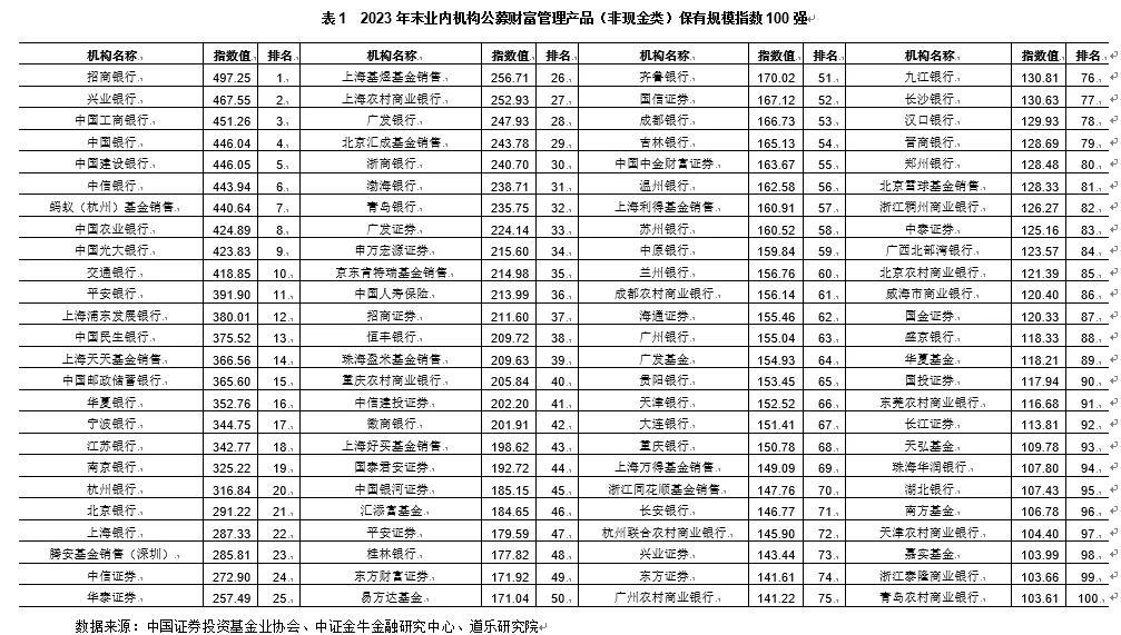 中国银行理财产品(中国银行理财产品如何赎回)