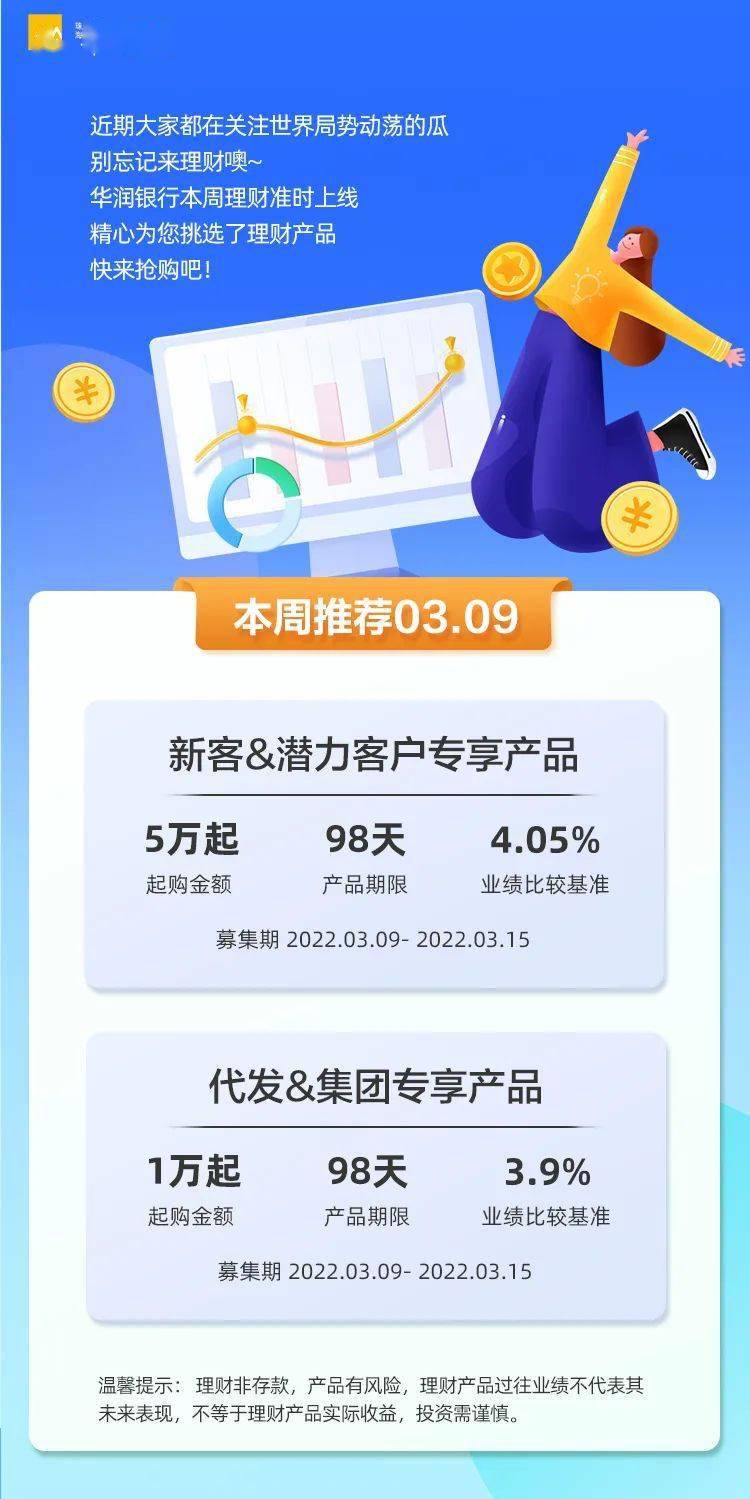 周理财(周理财247%)