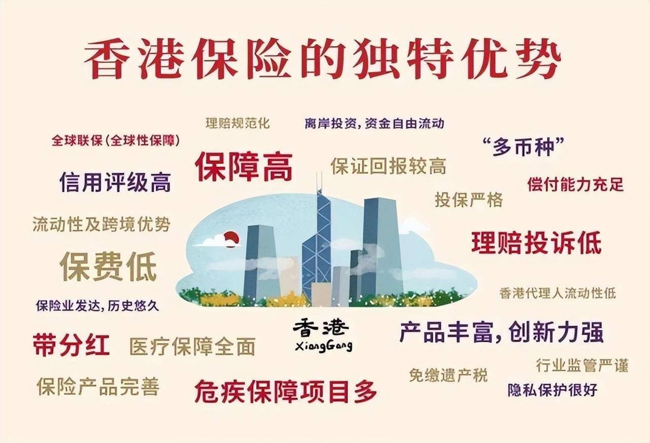 在香港理财(香港理财投资骗局)