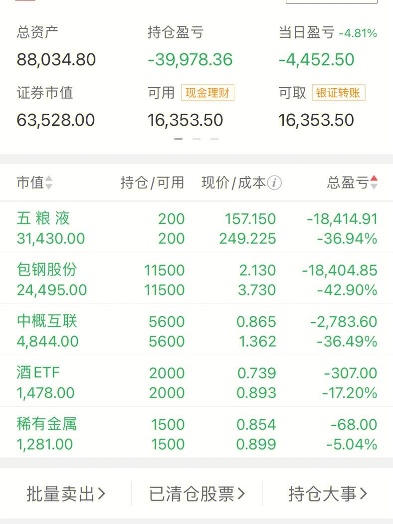 股票基金理财(股票基金理财保险)