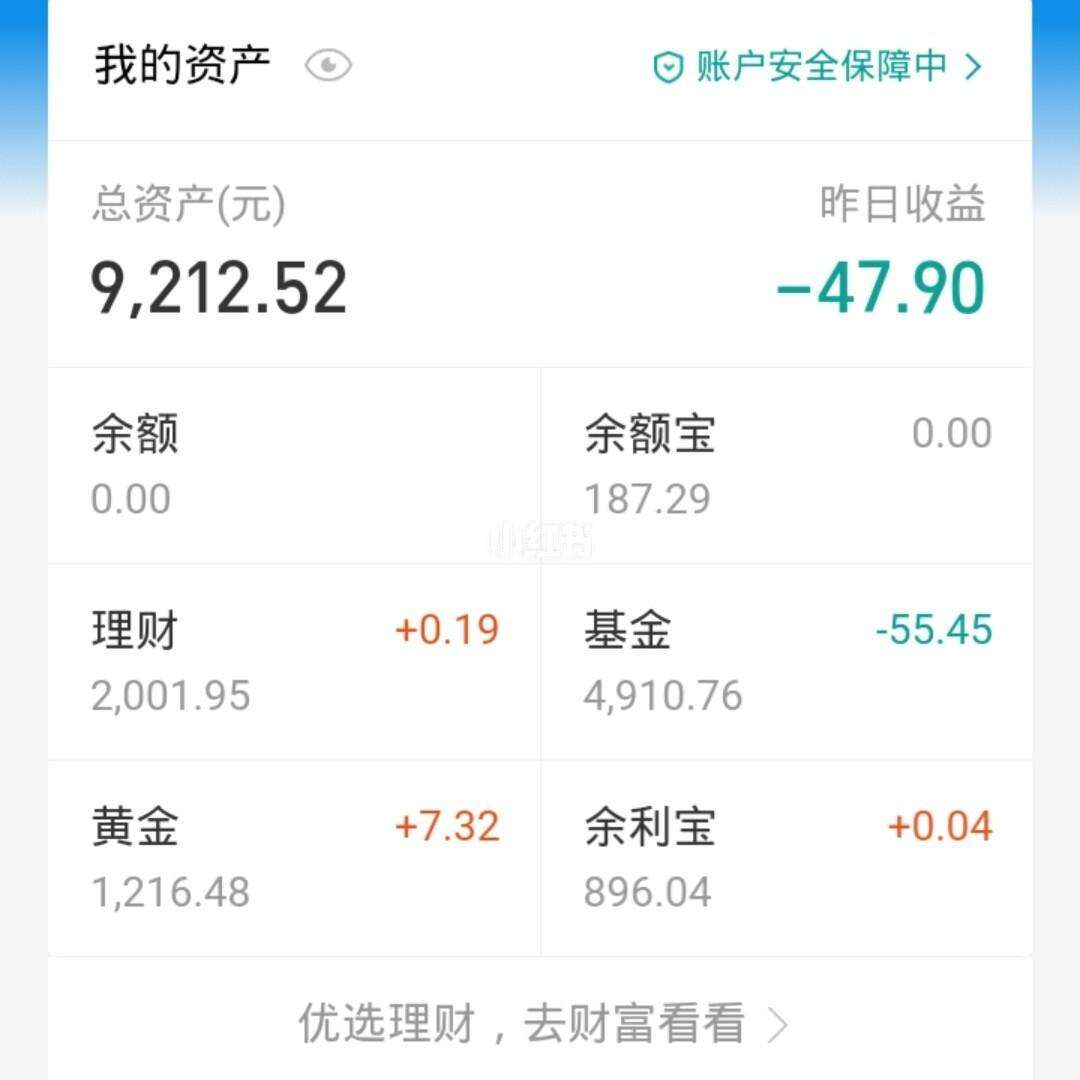 日理财(日理财是什么)