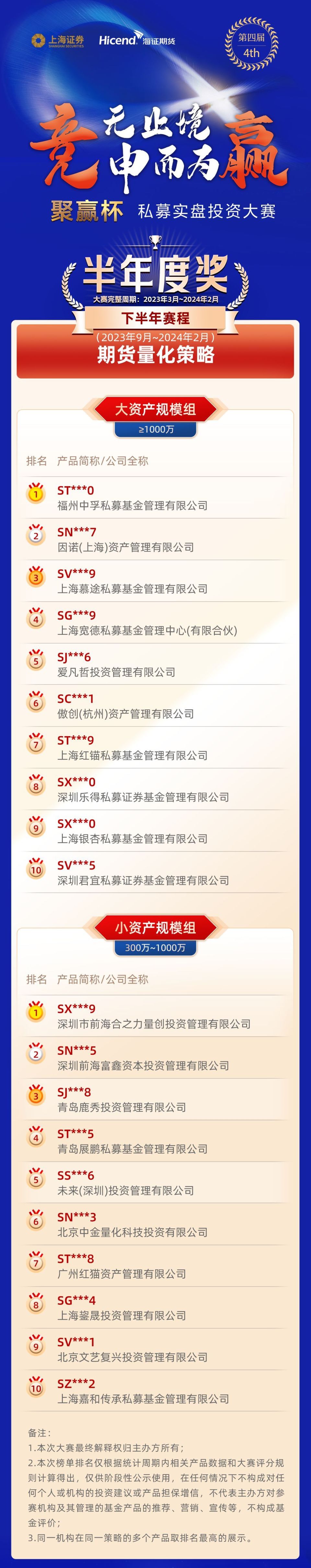 赢理财(赢理财穗穗赢组和)