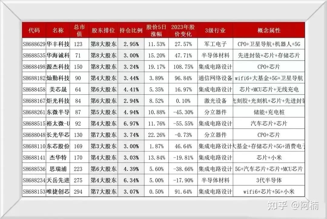 网络理财(网络理财诈骗都是怎么追回财产)