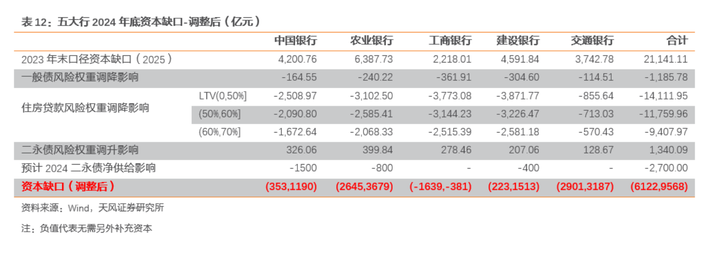 银行理财产品投资(银行理财产品投资收益所得税汇算清缴)