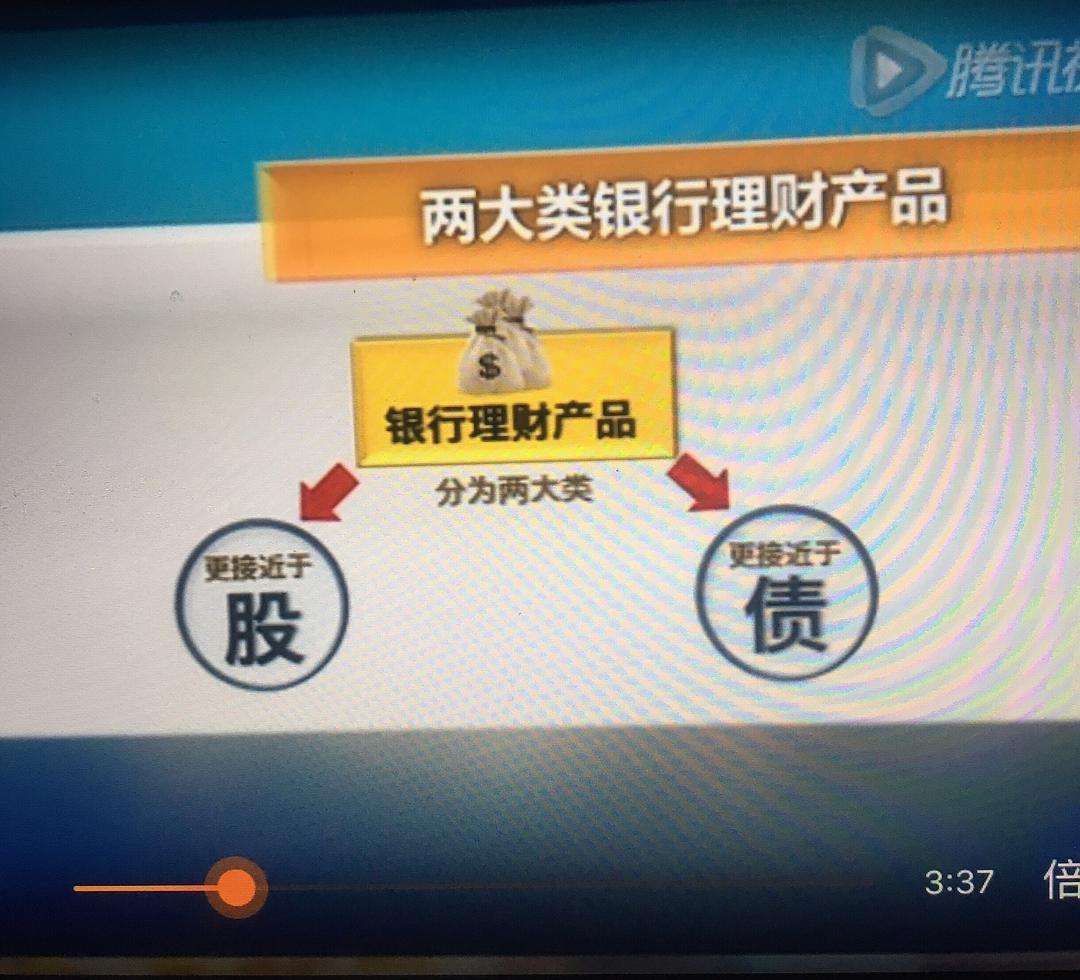理财产品银行(理财产品银行出具什么手续)