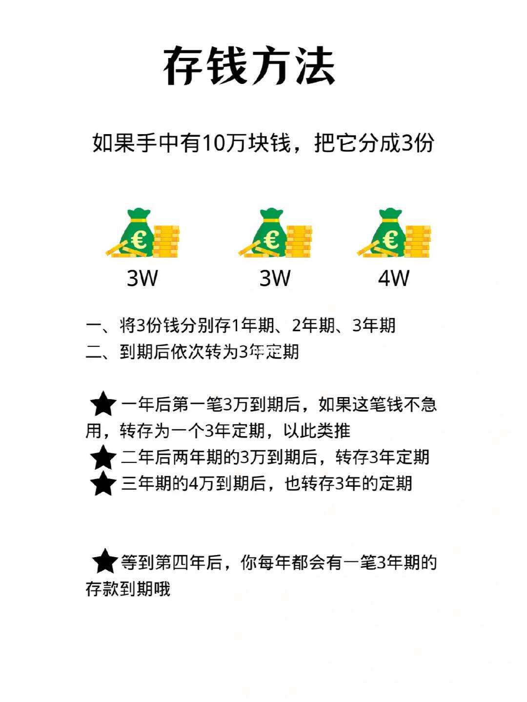 3万理财(3万理财截图)
