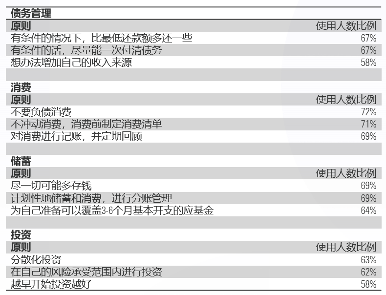 中国理财(中国理财网官网登录)