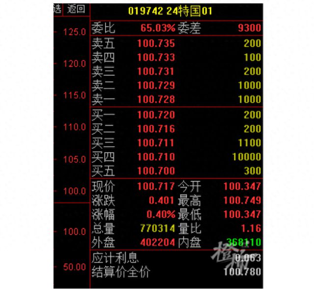 浙商银行理财(南银理财是哪个银行的)