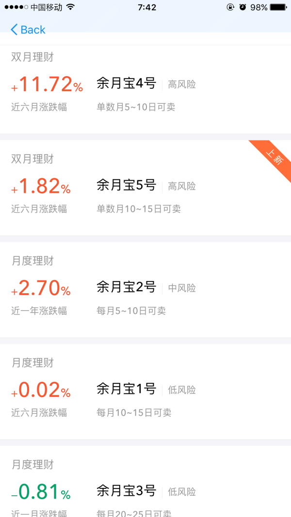 30万怎么理财(30万怎么理财利润最大呢)