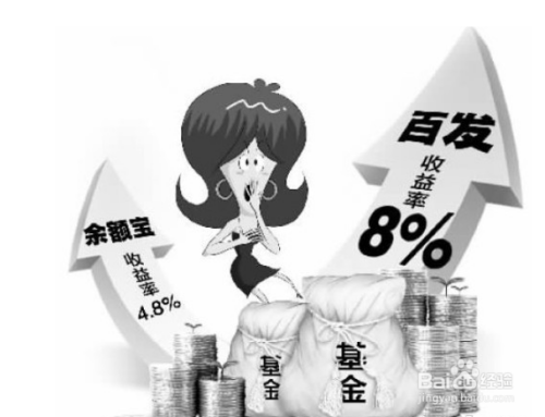 百度百发理财(百发理财怎么购买)