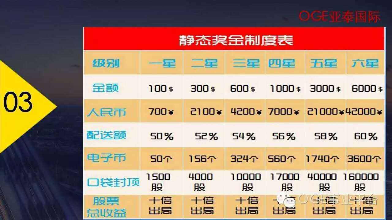 理财盘(理财盘点各类app的做任务骗局!还有机会追回吗)