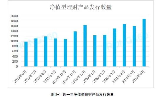 理财分析(理财分析师报考条件)